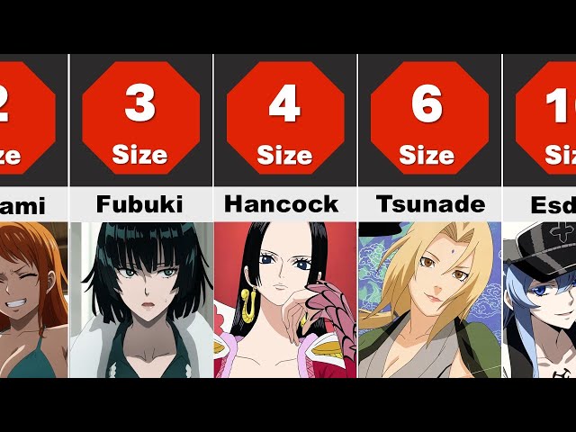 Animes Biggest Boobs karter pussy albert de beer recommends Animes Biggest Boobs