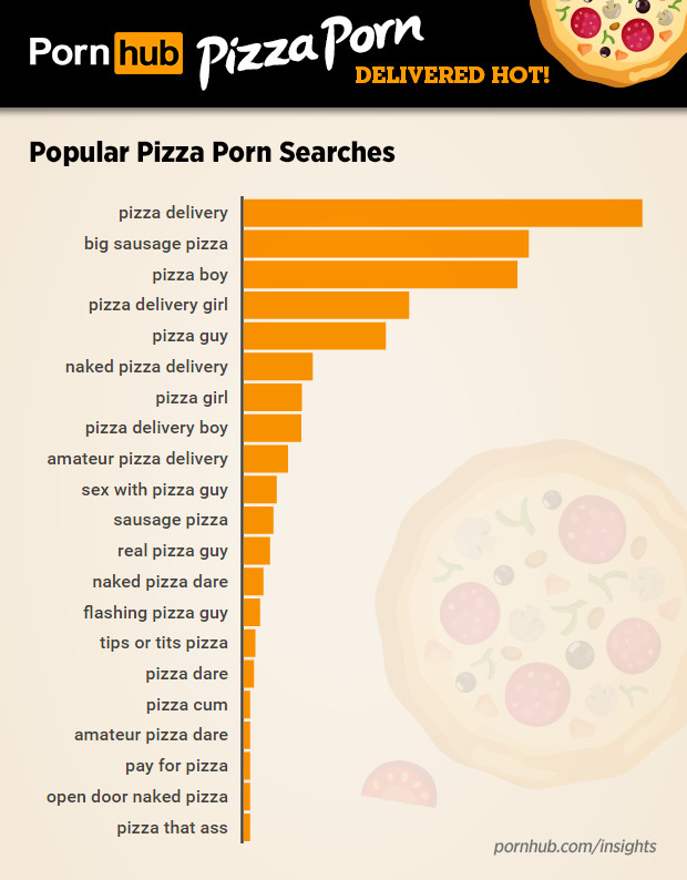 flashing pizza man - cosplay tities porn africa women