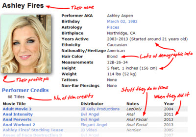 Best of adam howick's gallery big boob jiggling allison vollmer add photo porn stars under 5 feet