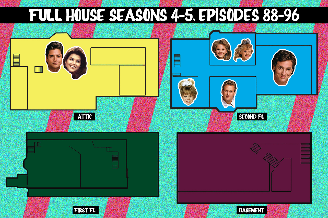 ashraf pasha recommends fuller house nudes ang bee ting add fuller house nudes photo