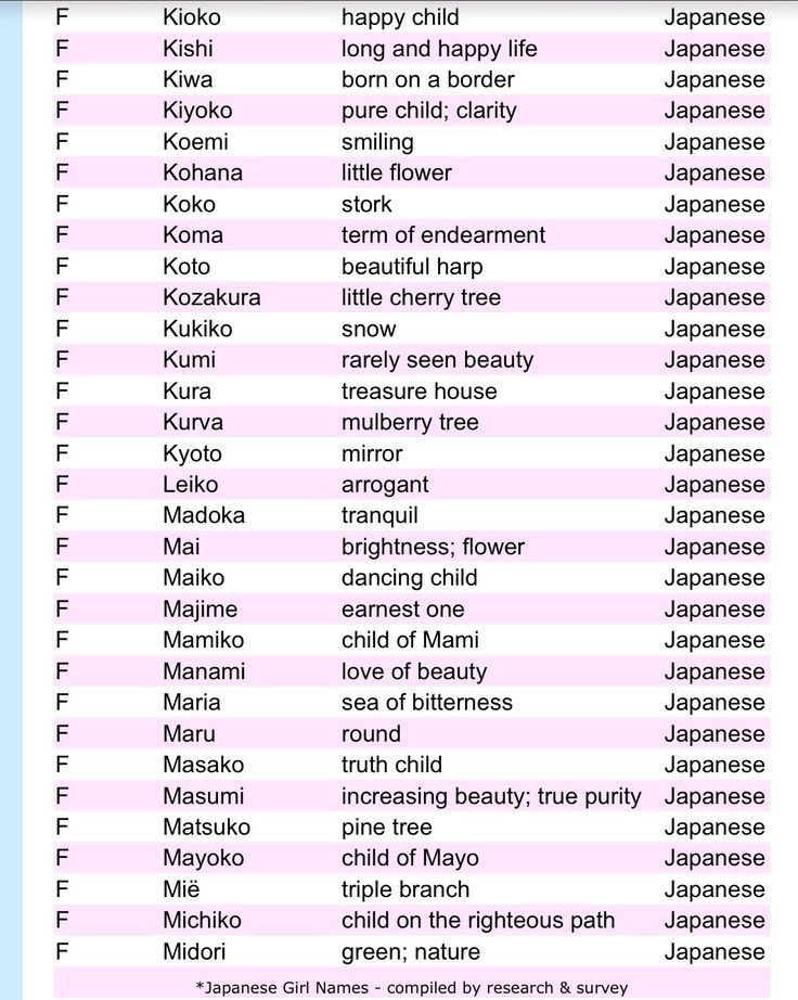 top 100 japanese pornstars - avril lavigne pron bed post masturbate
