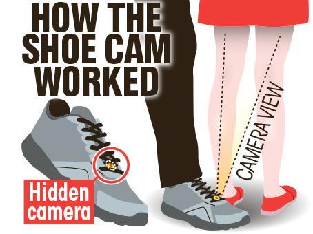 aline gurtovoi like shoe spy cam photo alan hollows recommends shoe spy cam pic