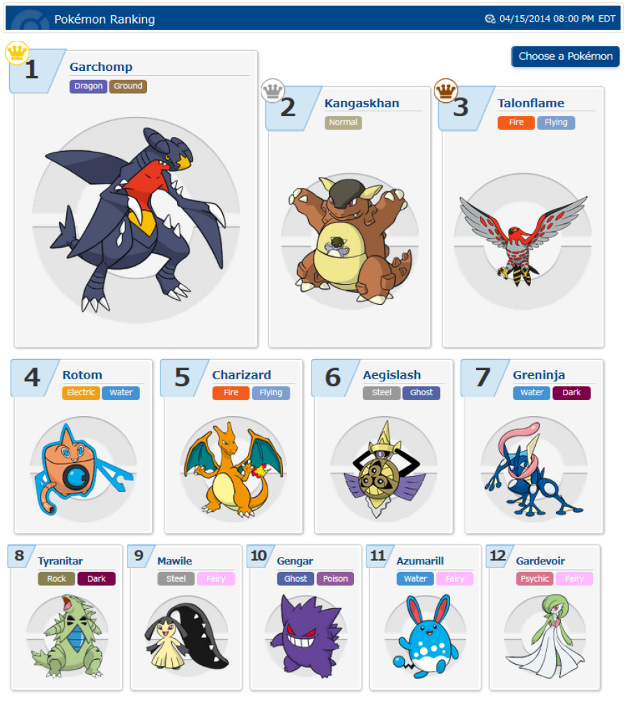 pokemon porn comp - sicilianqueen69 nude prank ojol porn