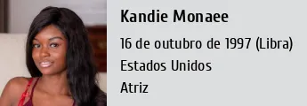 dmitry chan like kandie monaee photo demetrius perez recommends kandie monaee pic
