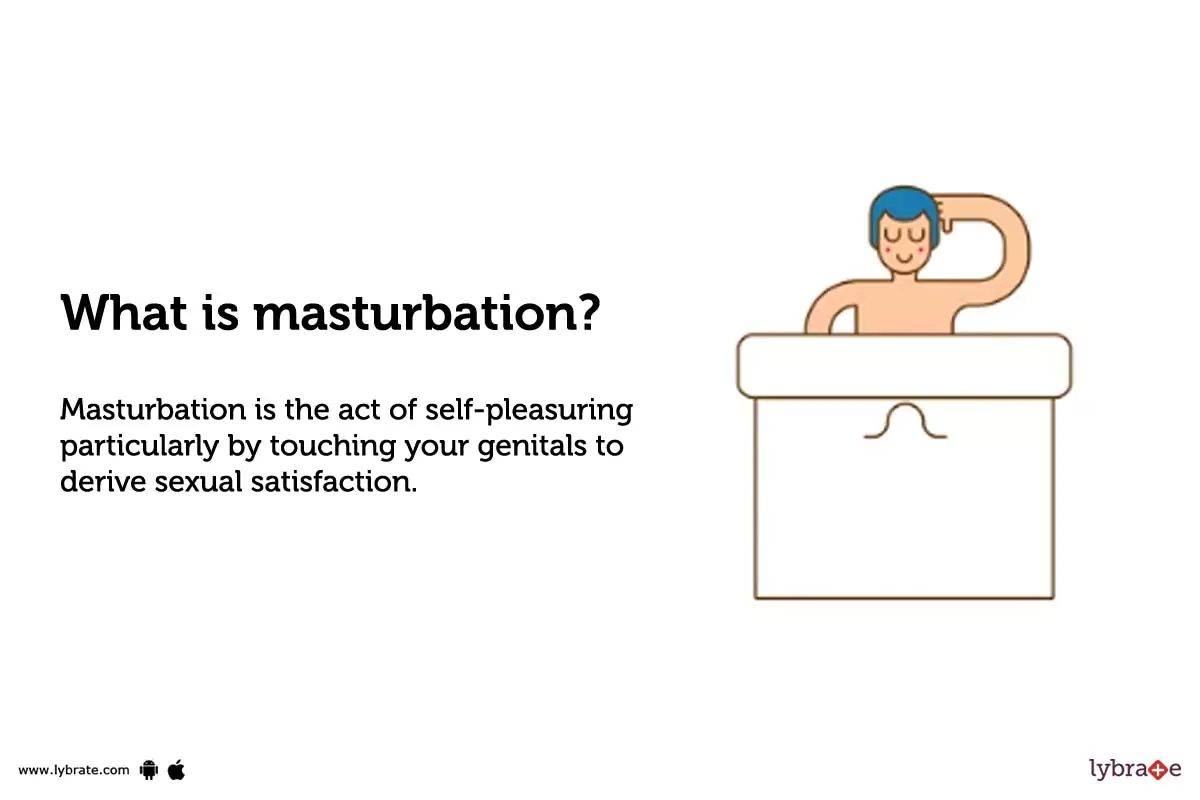 Best of Male mastorbation