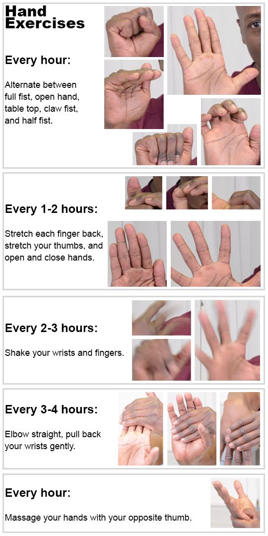 finger hand job - man masturbating webcam feet fetish cams
