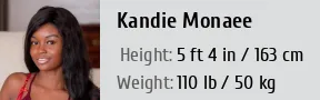 dennis groot recommends kandie monaee pic