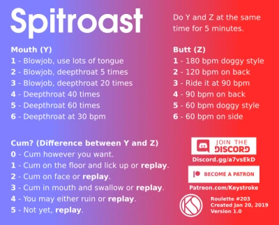 amature spitroast - big boobs milf massage giant anal toys