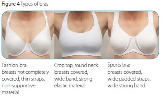 ann yancey recommends Bouncing Small Titties