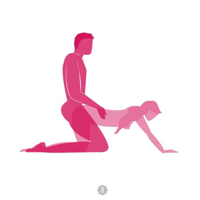 ante portas like chicken wing sexual position photo bella roslan recommends chicken wing sexual position pic