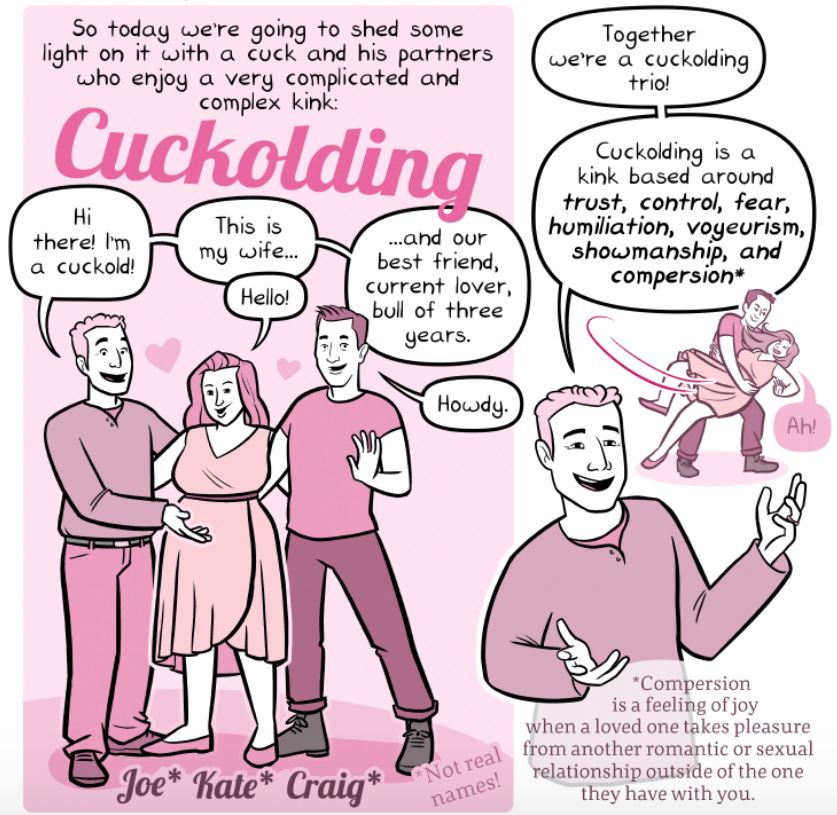 cuck anal - thedandangler sex tape ghetto footjob
