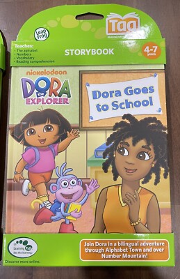 Mollyspoilme leaked louise nude Dora Belle one ass