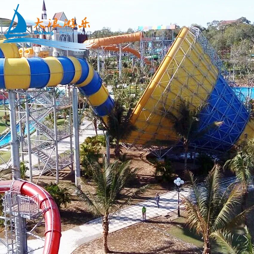 Waterpark Nip Slip el carro breanna gonzalez recommends Waterpark Nip Slip