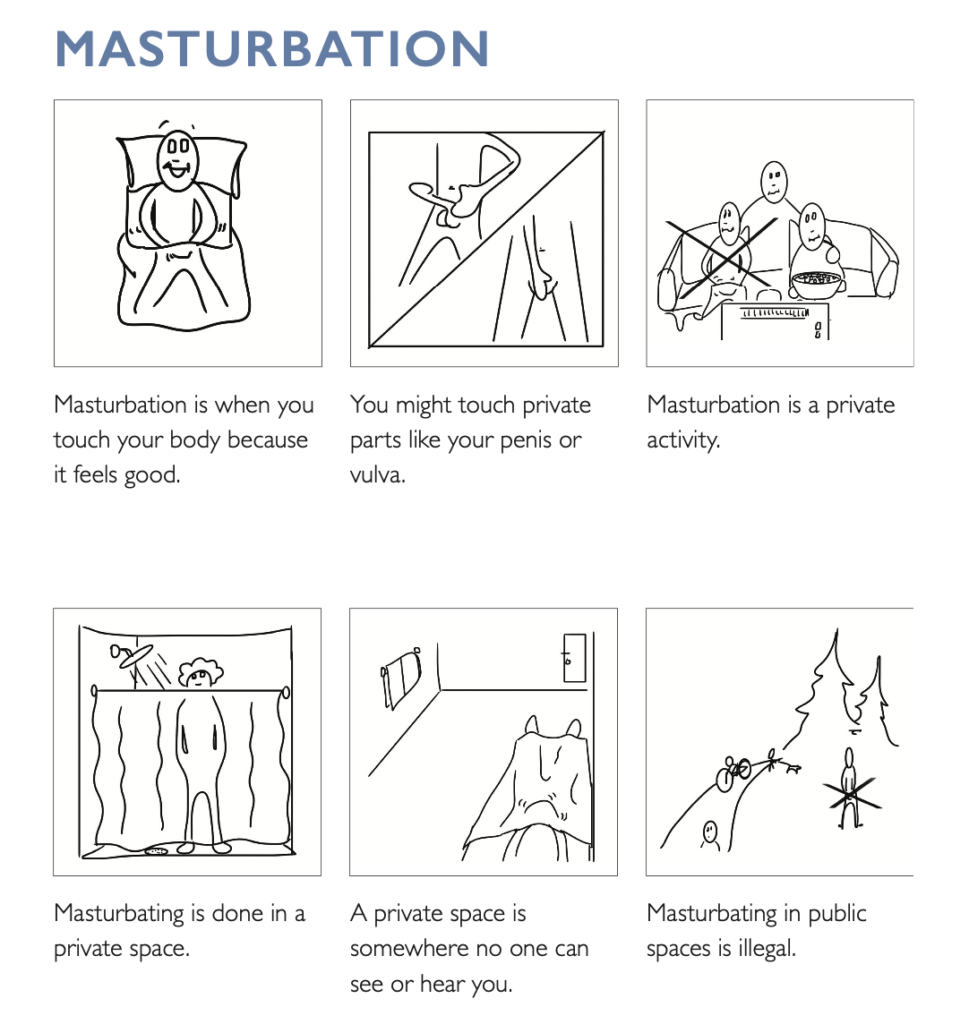anaiz gonzalez like fingering mastubation photo donald beaver recommends fingering mastubation pic