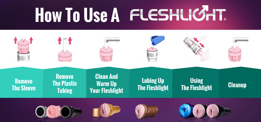 david dani recommends fleshlight tube pic