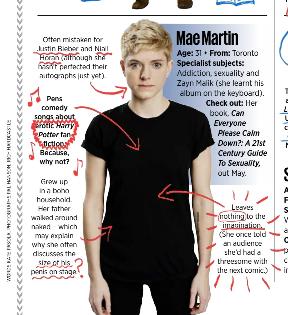 Mae Martin Nude return pages abel oliva recommends Mae Martin Nude