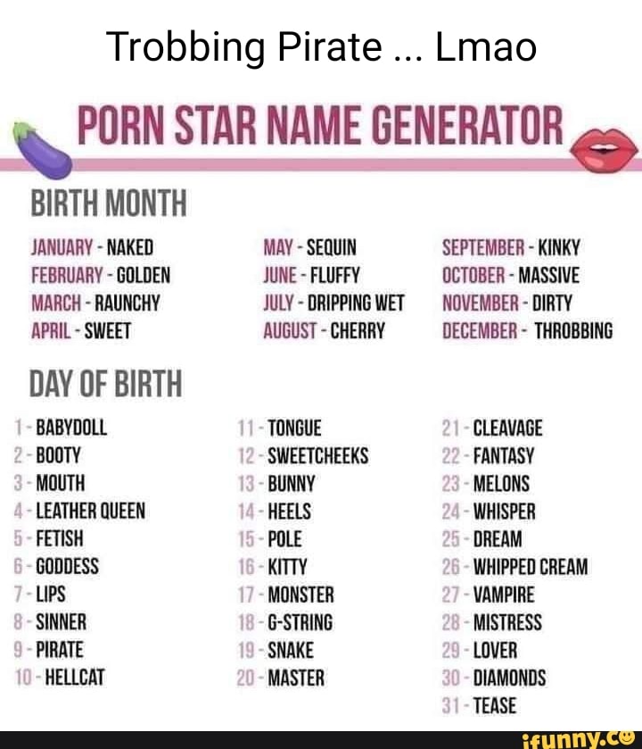 anthony zhu like name rhat porn photo abimael bruno recommends name rhat porn pic
